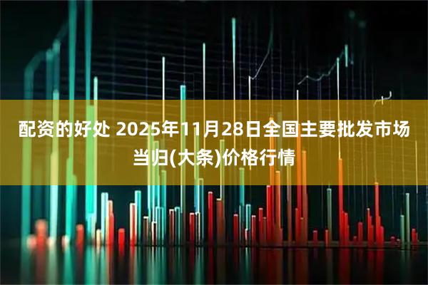 配资的好处 2025年11月28日全国主要批发市场当归(大条)价格行情